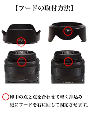 PRO【RIGMA】Canon EOS Kiss M15-45mmレンズキット用 入門アクセサリー 3点セット(フード/レンズ保護フィルター/カメラ用ジャケットケース)