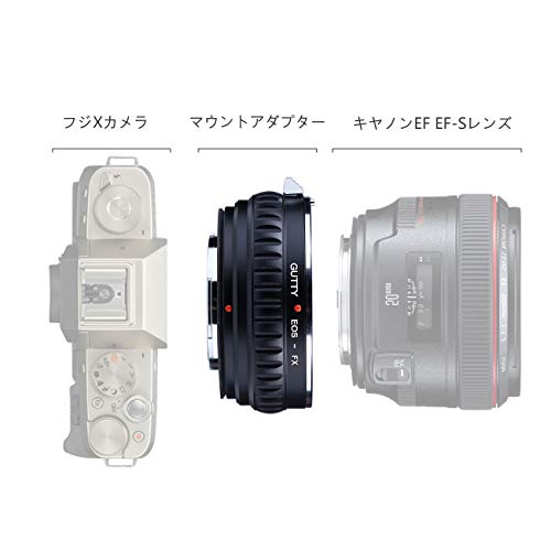 GUTTY eosレンズマウントアダプター EOS-FX Canon EF EF-Sマウントレンズ-Fujifilm フジFX Xマウントレンズアダプター xperia xa2 xm1 xt2 xt20 xe2 xe2s専用