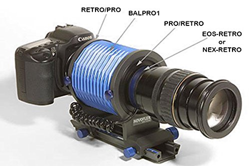 【正規代理店・日本語保証書付属】 NOVOFLEX NEX-RETRO Reverse Adapter for Sony E Mount Camera マクロ撮影 用 レンズ反転ユニット
