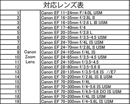 【正規代理店】 Viltrox EF-M2 キャノン EF-マイクロフォーサーズ　スピードブースター 絞り調整 AF 手振れ補正対応 マウントアダプター レンズクロス付 日本語ファームウェアアップ説明書付 GH4 GH5 EM1 EM5 EM10