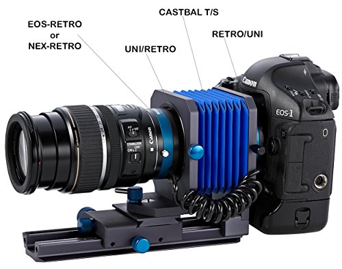 【正規代理店・日本語保証書付属】 NOVOFLEX NEX-RETRO Reverse Adapter for Sony E Mount Camera マクロ撮影 用 レンズ反転ユニット