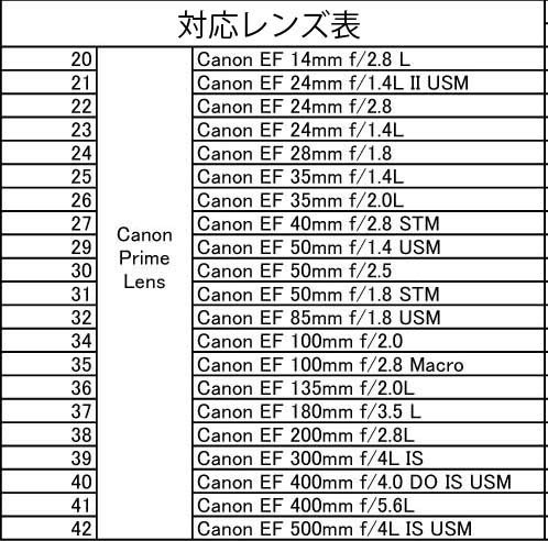 【正規代理店】 Viltrox EF-M2 キャノン EF-マイクロフォーサーズ　スピードブースター 絞り調整 AF 手振れ補正対応 マウントアダプター レンズクロス付 日本語ファームウェアアップ説明書付 GH4 GH5 EM1 EM5 EM10