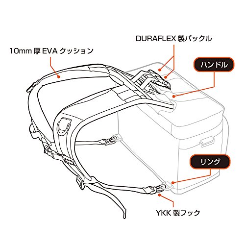 HAKUBA カメラバッグ用リュックベルト フォールディングリュックベルト SRB-FD