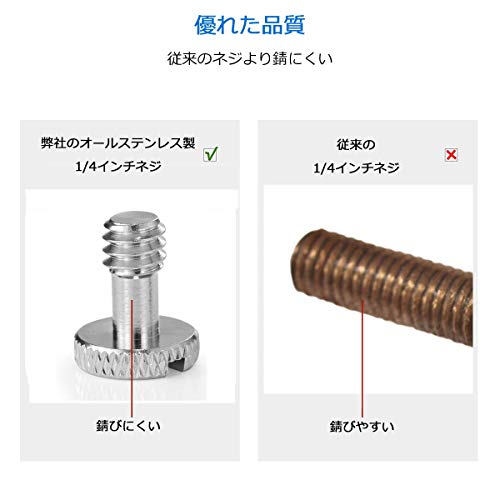 SmallRig 1/4インチネジ カメラ固定ネジ 5個セット 1/4インチノブ 1/4