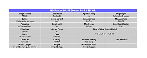 PENTAX 望遠ズームレンズ HD PENTAX-DA55-300mmF4-5.8ED Kマウント APS-Cサイズ 22270