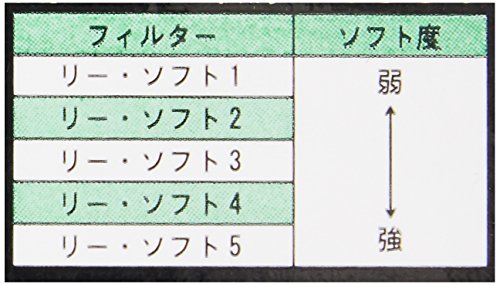 【国内正規品】 LEE 角型ポリエステルレンズフィルター P-4 ソフトセット 100X100mm 5枚セット ソフト描写用 200884