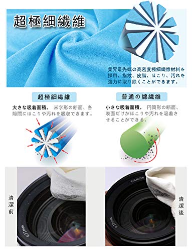 BaySedy クリーニングクロス メガネ拭き カメラレンズ や液晶画面用 マイクロファイバー 20×18cmの10枚セット(4色) JTB101