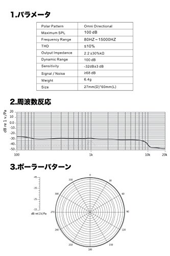 Commlite CVM-VG05 GoPro用(HERO3,HERO3+,HERO4,HERO5 etc.) USB コンデンサーステレオマイクロフォン(無指向性/高音質/高感度/4極)【正規品/1年保証】 (ブラック)