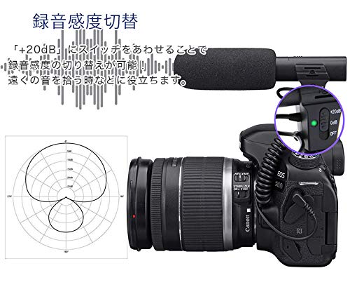 カメラ用 外付けマイク 一眼レフ 単一指向性 コンデンサーマイク D-SLR 録音感度切替 風防 3.5mmプラグnikon pentax canon sony PR-MIC-05