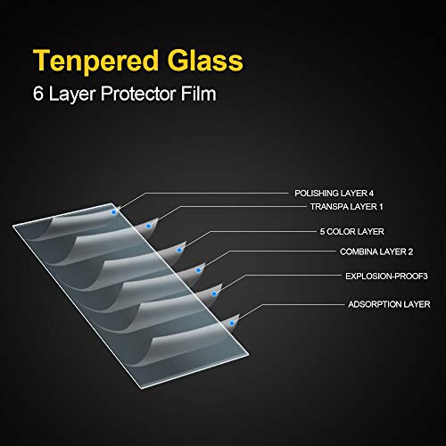 Poyiccot 液晶保護フィルム 液晶プロテクター FUJIFULM X-T3用, 2枚 9H硬度0.3mm 超薄型液晶カバー強化ガラス保護フィルム (X-T1 X-T2 X-T3)