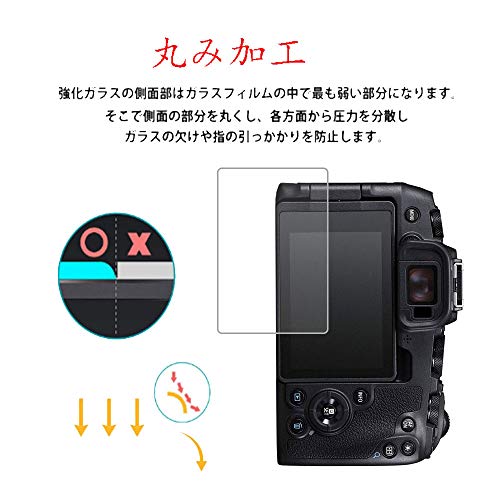 Canon EOS RP ガラスフィルム 強化ガラス 液晶保護フィルム Sooyeeh 日本製ガラス 2.5D 9H硬度 防指紋 気泡ゼロ 高級感（2枚セット）
