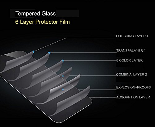 Poyiccot (2枚入り) FUJIFILM X-A5 強化ガラススクリーンプロテクター、9H硬度0.3mm 超薄型液晶カバー強化ガラス保護フィルム (FUJIFILM X-A5)