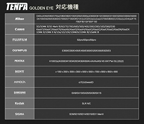 TENPA GOLDEN EYE マグニファイングアイピース 1.22x (1.22倍拡大) 各社一眼レフカメラ対応