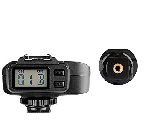 GODOX X1S-R受信機 TTLワイヤレス・トリガ 2.4Ｇワイヤレス伝送、SONYカメラ対応