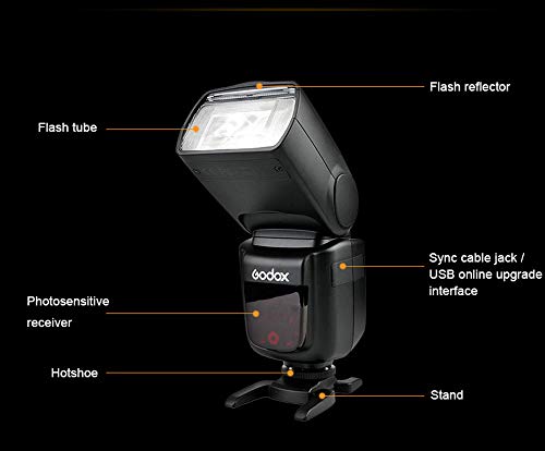 【技適マーク付き&PDF日本語説明書】Godox V860IIN フラッシュ・スピードライト/ストロボ 2.4G 無線ラジオシステム 内蔵 リチウムオン電池付き Nikon D800 D700 D7100 D7000 D5200 D5100 D5000 D300 D300S D3200 デジタル一眼レフカメラ対応