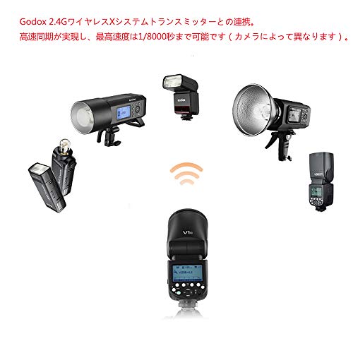 Godox V1-N ライト + Godox AK-R1 アクセサリーキット +リチウムイオン電池+USB充電スタント ポケットフラッシュライト 1/8000 HSS TTLオンカメラ丸型カメラフラッシュスピードライトNikon製カメラ対応