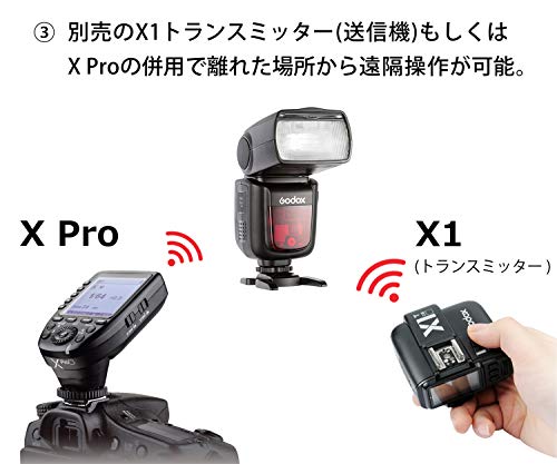 【国内正規品】GODOX フラッシュ VING カメラフラッシュ V860II ソニー用 TTL対応 ガイドナンバー60 2.4GHzワイヤレスXシステム内蔵 V860IIS