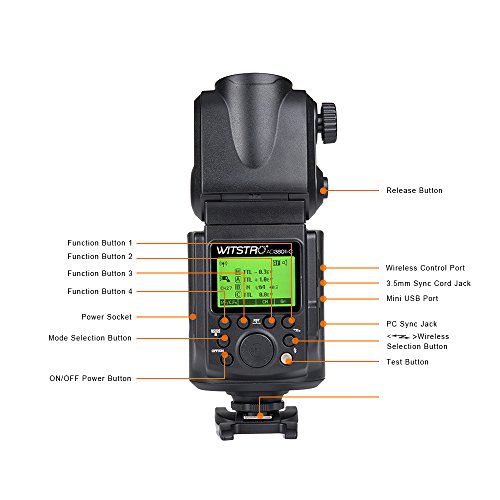 Godox  AD360II-C 高出力スピードライトフラッシュ/日本電波法認証取得