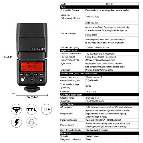 Godox TT350F ミニカメラフラッシュ 2.4G無線伝送搭載 TTL LCDパネル 角度調整可能 ミニ 携帯便利 高速シンクロ 富士デジタルカメラに対応（日本語説明書あり|出荷後メールにてお送りします）