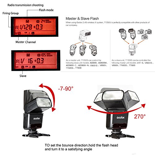 【電波法認証取得＆正規品】Godox TT350S ミニカメラフラッシュ 2.4G無線伝送搭載 TTL LCDパネル 角度調整可能 ミニ 携帯便利 高速シンクロ ソニーデジタルカメラに対応（日本語説明書あり|出荷後メールにてお送りします）