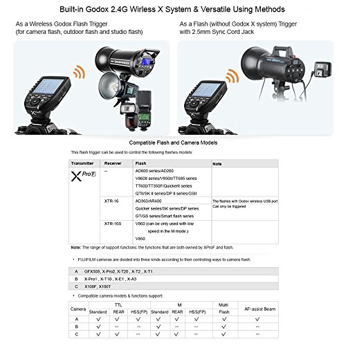 【技適マーク&日本語説明書付】GODOX Xpro-F送信機 TTL2.4Gワイヤレスフラッシュトリガー 高速同期 1 / 8000s Xシステム Fujifilm一眼レフカメラ対応