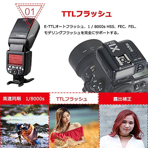 Godox X1T-N 2.4G TTL ワイヤレスカメラリモコントリガー ニコン対応 無線遠隔制御フラッシュトランスミッタ