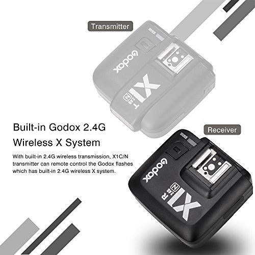 【Godox正規代理店】Godox TTL X1R-N 受信機 ワイヤレス フラッシュ トリガーレシーバ Nikon デジタル一眼レフカメラ対応