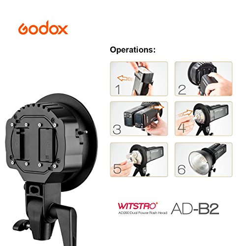 Godox Witstro AD-B2フラッシュヘッド デュアルパワー 400W強力パワー Godox AD200フラッシュライト用