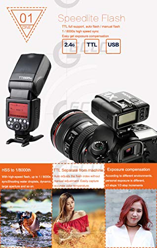 Godox X1T-S 2.4G TTL 無線フラッシュトリガー 送信機 シャッターレリーズ Sony デジタル一眼レフカメラ対応 X1R-S受信機と互換性がある