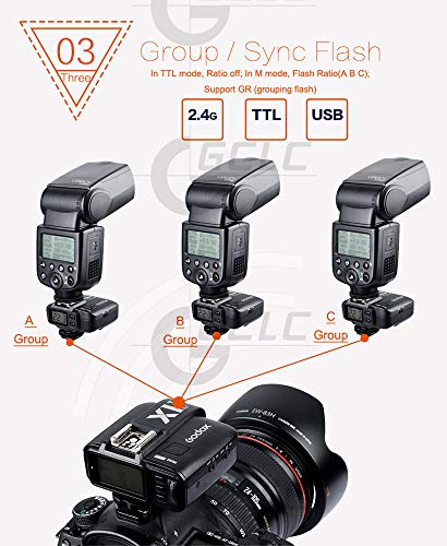 Godox X1T-N 2.4G TTL ワイヤレスカメラリモコントリガー ニコン対応 無線遠隔制御フラッシュトランスミッタ