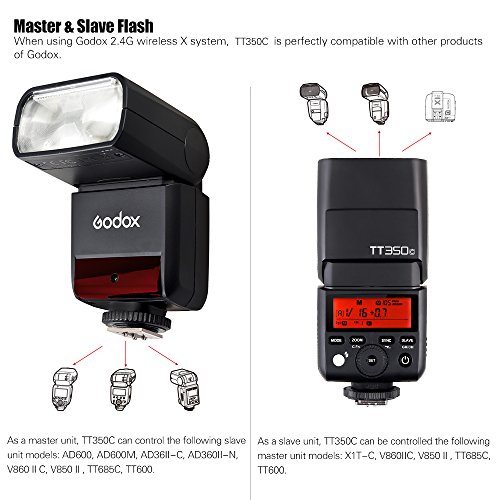 Godox Thinklite TT350C ミニ 2.4G ワイヤレス TTL カメラ フラッシュ マスター＆スレーブ スピードライト 1/8000s HSS Andoerクリニングクロス付き Canon 5D MarkIII 80D 7D 760D 60D 600D 30D 100D 1100D デジタル Xカメラ用