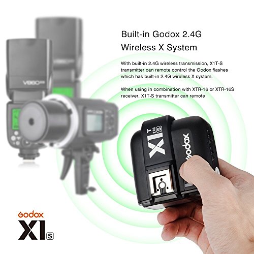 Godox X1T-S 2.4G TTL ワイヤレスフラッシュトリガー 送信機 MIホットシュー付きソニーデジタル一眼レフカメラ Sony A77II A7RII A7R A58 A99 ILCE6000Lなどに対応 Pergearクリーニングキットを贈り物として 日本電波法認証取得