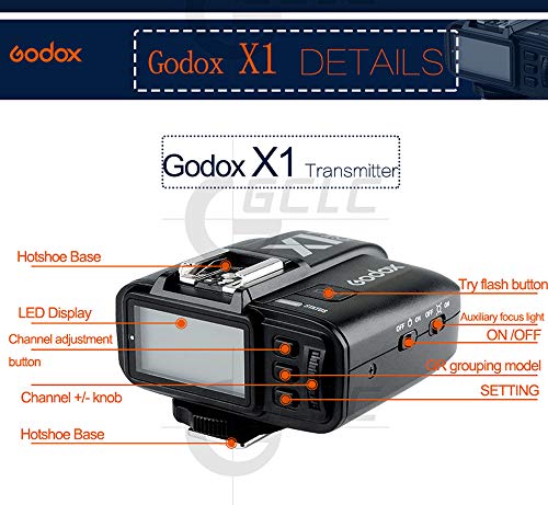 Godox X1T-S 2.4G TTL 無線フラッシュトリガー 送信機 シャッターレリーズ Sony デジタル一眼レフカメラ対応 X1R-S受信機と互換性がある