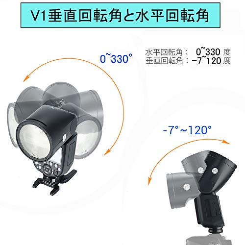 Godox V1N TTLオンカメラ丸型カメラフラッシュスピードライト、Nikon製カメラ対応+Godox AK-R1ポケットフラッシュアクセサリーキット ポートレート写真、静物写真、結婚式の写真、イベントなどの撮影シーンに最適