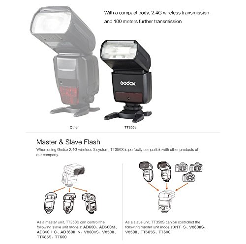 【Godox正規代理店&技適マーク付き】Godox TT350S ミニフラッシュ 2.4G HSS 1 / 8000s TTL 0.1〜2.2秒リサイクル時間 24-105mm自動/手動ズーム ミラーレスデジタルカメラ対応