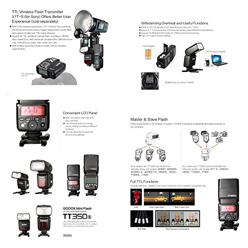 【電波法認証取得＆正規品】Godox TT350S ミニカメラフラッシュ 2.4G無線伝送搭載 TTL LCDパネル 角度調整可能 ミニ 携帯便利 高速シンクロ ソニーデジタルカメラに対応（日本語説明書あり|出荷後メールにてお送りします）