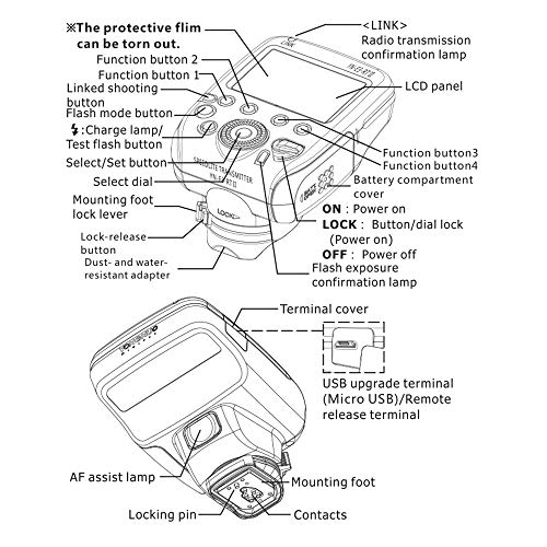 YONGNUO YN-E3-RT II オンカメラ スピードライト送信機 フラッシュトリガ対応 Andoerクリニングクロス付き ST-E3-RT / 600EX-RT/YN-E3-RT / YN968EX-RT / YN600EX-RTII / YN686EX-RT / YNE3-RX用 (type2（アップグレード版）)