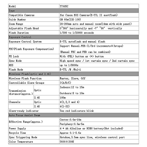 【技適認証取得】GODOX TT685C E-TTL 2.4G 無線マスターとスレーブ スピードライト 懐中電灯 ストロボ Canon EOS 650D 600D 550D 500D 5D Mark III適用