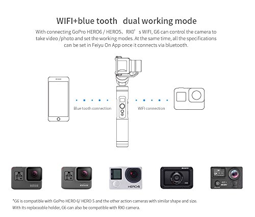 [並行輸入品]Feiyu G6 3軸スタビライザージンバル WIFIブルートゥース連接 1/4の穴付き 防滴 12時間運転 Gopro Hero 6 /5 /4,なども対応 1年保証 (三脚スタンドと延長ポール)