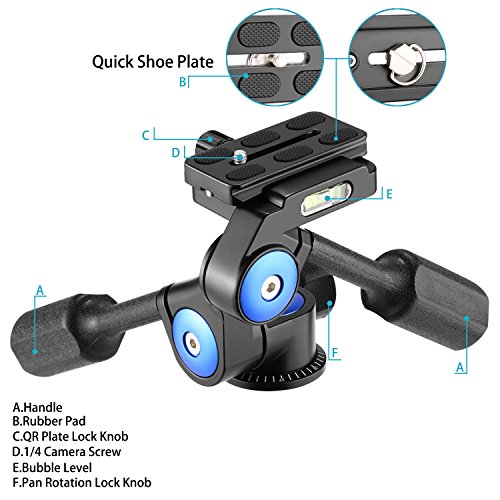 Neewer カメラビデオ三脚用3WAY雲台　360度回転可　1/4inchクイックシュープレート付き　三脚、一脚、カメラスライダ、ライトスタンド、DSLRカメラに適用　最大耐荷重10kg