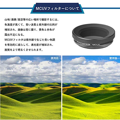 【MYOOJI】 DJI osmo action専用 レンズフィルター MCUV オズモ アクション 保護フィルター 紫外線対策 広角 耐汚れ 擦り傷防止