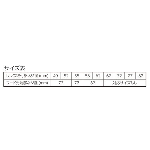 HAKUBA レンズフード ワイドメタルレンズフード 高強度6000系アルミニウム合金製 55mmフィルター径装着用 ブラック KWMH-55