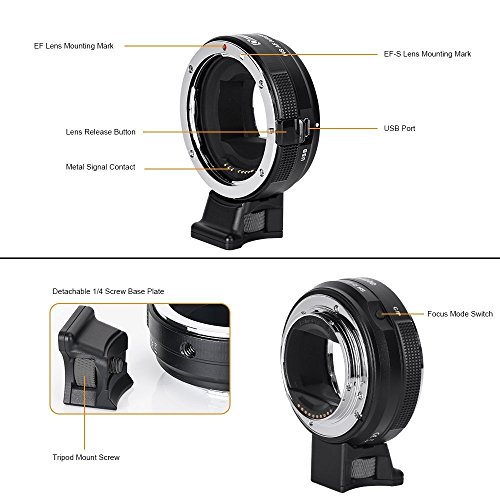 Commlite レンズマウントアダプター CM-EF-E HS (キャノンEFマウントレンズ → ソニーEマウント変換） 電子接点付き、ハイスピードコントラストAF