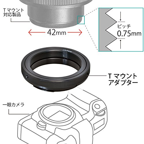 Kenko Tマウントアダプター アルファ P=0.75 ソニー(ミノルタ)α用 TMA