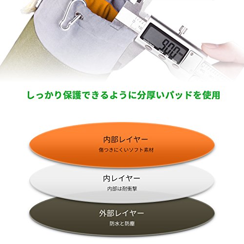 カメラレンズケースZecti レンズ収納袋 クッション性 レンズ保護 防水 耐衝撃3サイズセット カメラバッグ 持ち運びに便利 ミラーレス 一眼レフ 単焦点レンズ 望遠レンズなどに対応