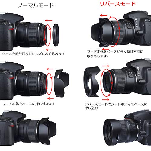 77mm レンズフード セット 逆付けチューリップフード+三階段ゴム折り畳み式フード+ストラップ付キャップ+クリーニングクロス