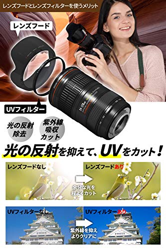 Canon キヤノン EOS Kiss M EOS M100 EOS M10 EOS M6 ダブルズームキット 用 互換 レンズフード (EW-53 ET-54B レンズフィルター 49mm 52mm）4点セット