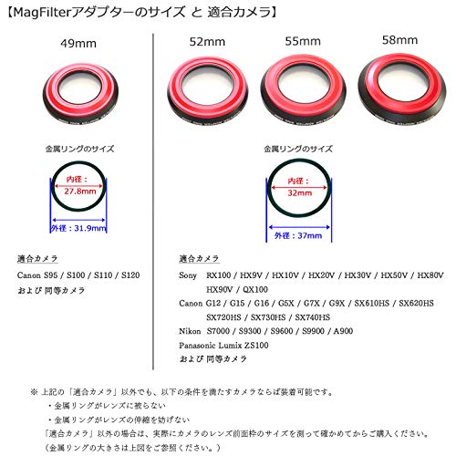 【コンパクト デジカメ用】 フィルターアダプター 49mm径 Carry Speed MagFilter [国内正規品／日本語取説／保証付] 49mm