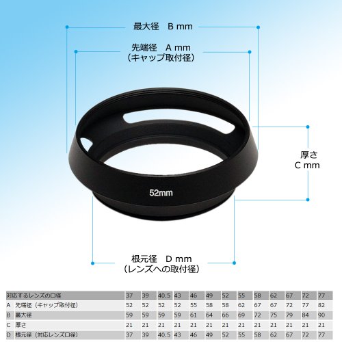 エフフォト F-Foto クラシックメタルレンズフード ブラック 46mm H46B