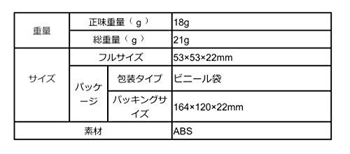 ライカ Mマウント 用 レンズ リアキャップ ＆ ボディキャップセット互換品 JJC L-R11